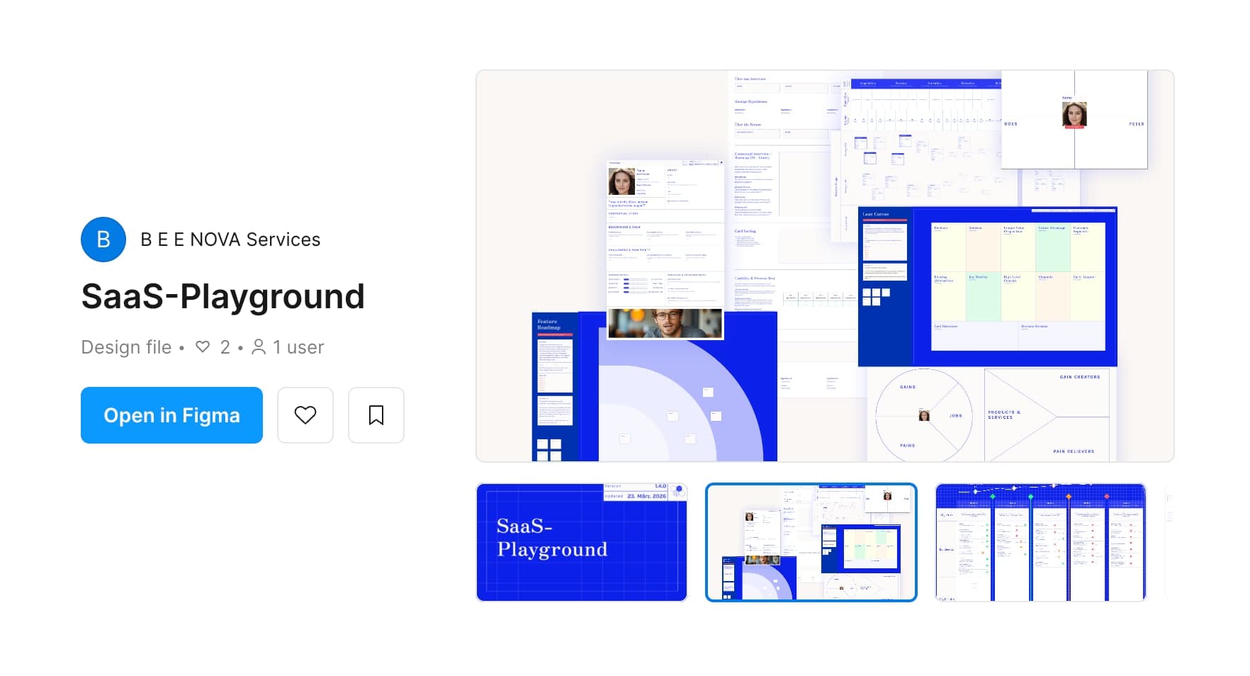 Übersicht des SaaS-Playgrounds mit Business-Model-Canvas und Templates in Figma