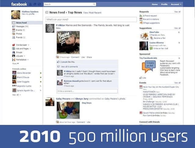 Früher Facebook-Newsfeed im Browser